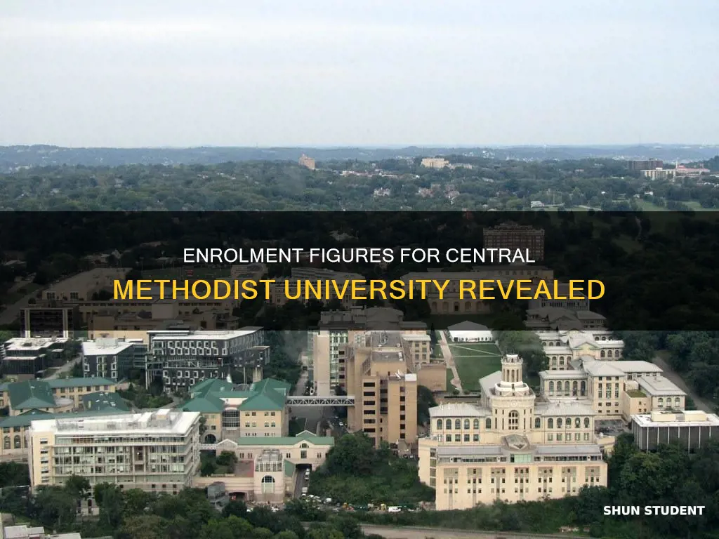 how many students are enrolled at central methodist university