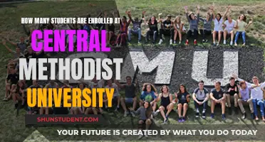 Enrolment Figures for Central Methodist University