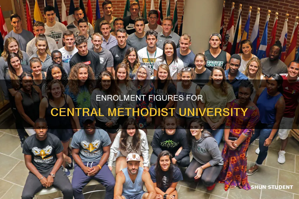 how many students are enrolled at central methodist university