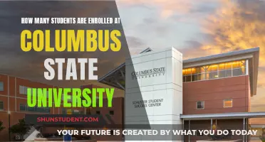 Enrolment Figures for Columbus State University