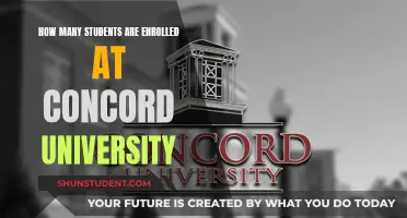Enrolment Figures for Concord University: A Comprehensive Overview