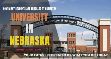 Enrolment Insights: Creighton University's Student Population in Nebraska