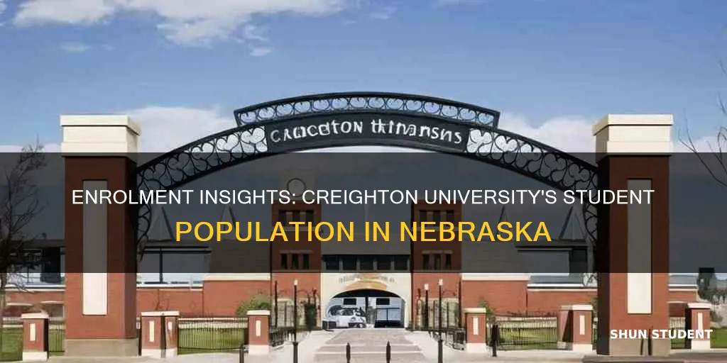 how many students are enrolled at creighton university in nebraska