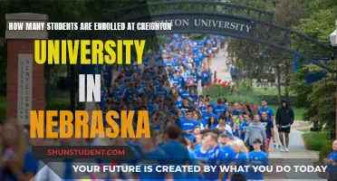 Enrolment Insights: Creighton University's Student Population