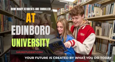 Enrolment Figures for Edinboro University: How Many Students?