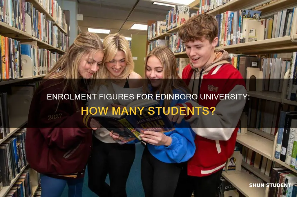 how many students are enrolled at edinboro university