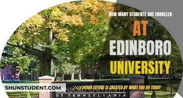 Enrolment Figures for Edinboro University: A Comprehensive Overview