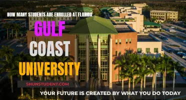 Enrolment Numbers at Florida Gulf Coast University