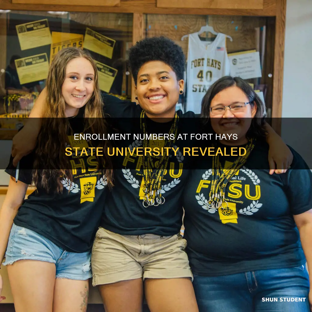 how many students are enrolled at fort hays state university