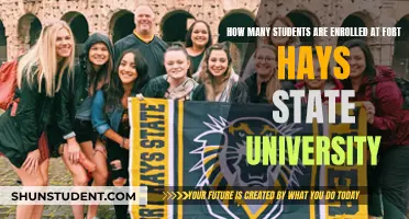 Enrolment Numbers at Fort Hays State University