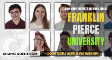 Student Numbers at Franklin Pierce University: How Many?