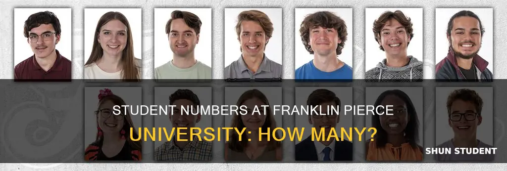 how many students are enrolled at franklin pierce university