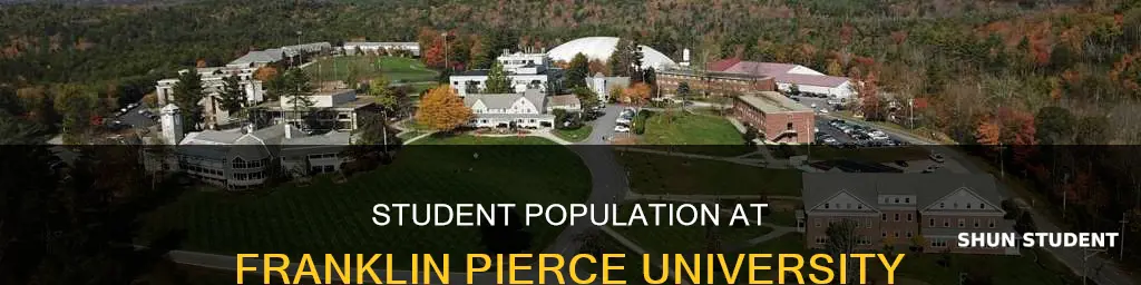 how many students are enrolled at franklin pierce university
