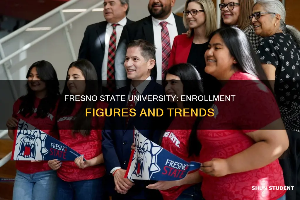 how many students are enrolled at fresno state university