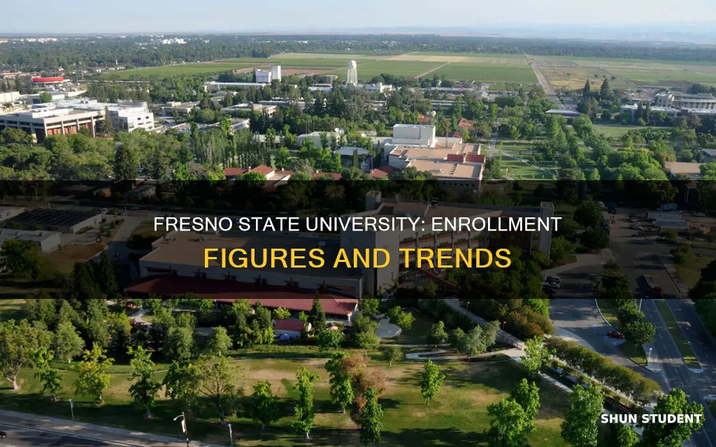 how many students are enrolled at fresno state university