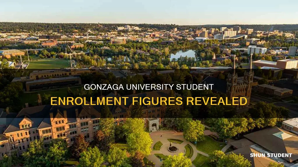 how many students are enrolled at gonzaga university