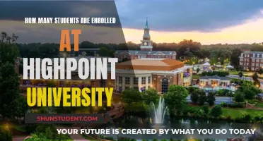 Highpoint University's Student Enrollment Figures Revealed