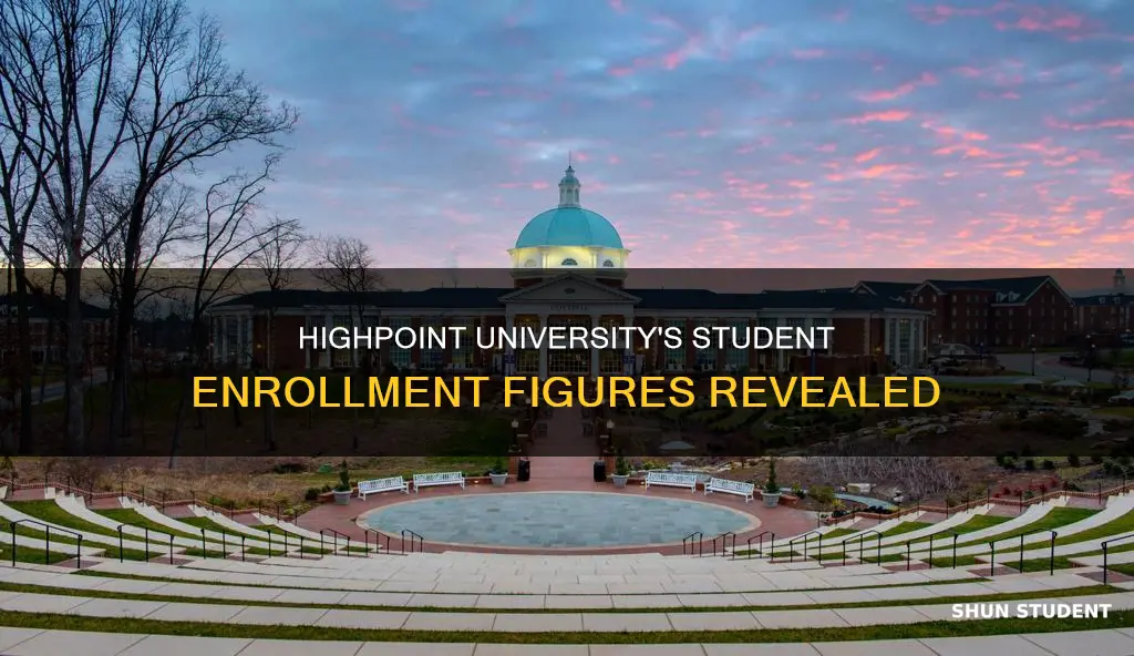 how many students are enrolled at highpoint university