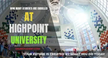 Highpoint University: Enrollment Figures and Trends