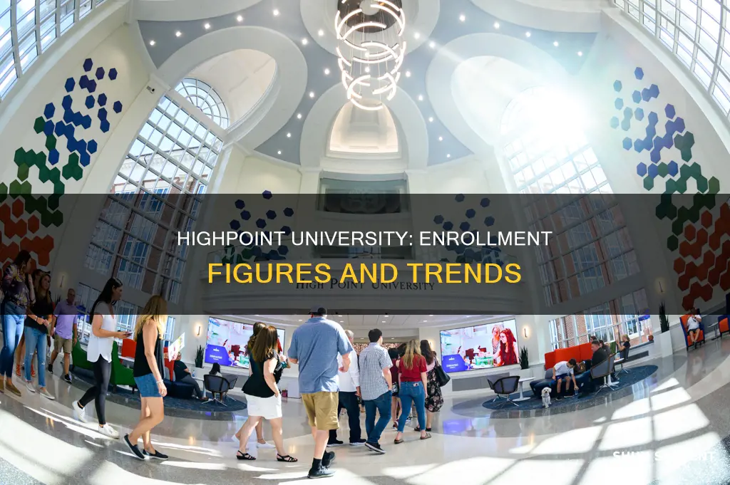 how many students are enrolled at highpoint university