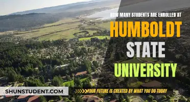 Humboldt State University: Enrollment Figures and Trends