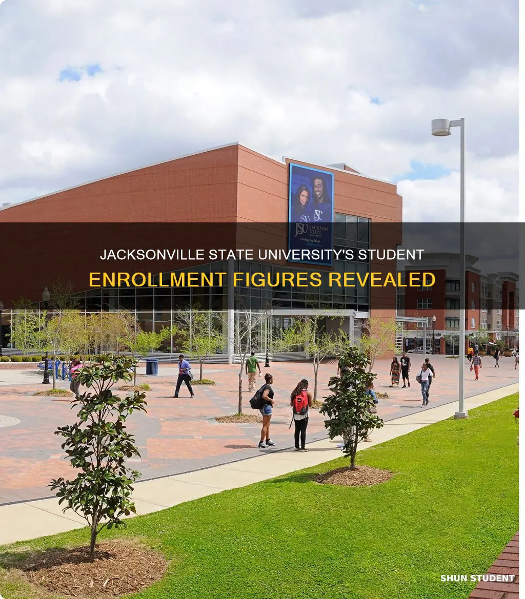 how many students are enrolled at jacksonville state university