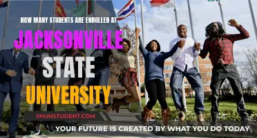 Jacksonville State University Enrollment Figures Revealed