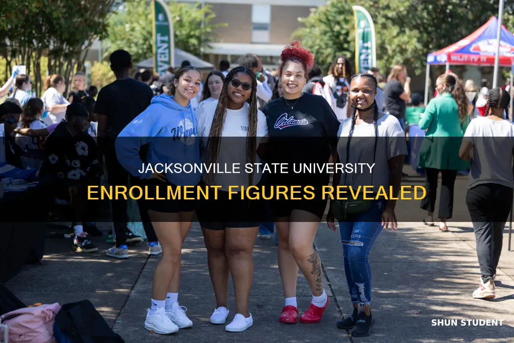 how many students are enrolled at jacksonville state university