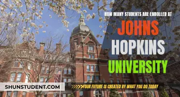 Johns Hopkins University Student Enrollment Figures Revealed