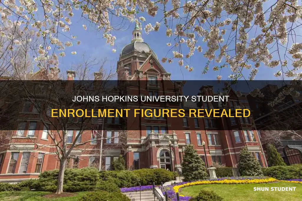 how many students are enrolled at johns hopkins university