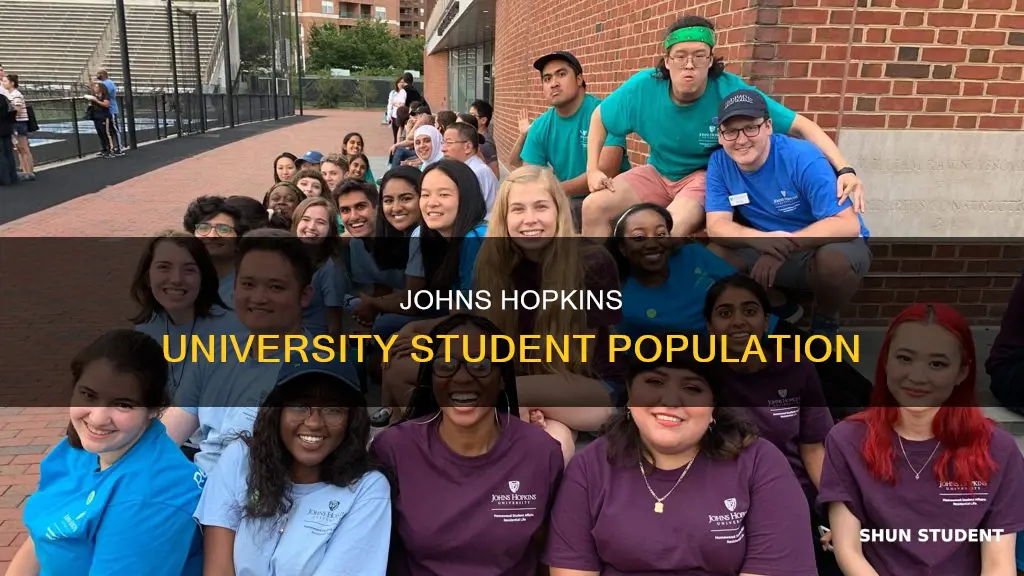 how many students are enrolled at johns hopkins university