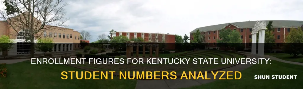 how many students are enrolled at kentucky state university