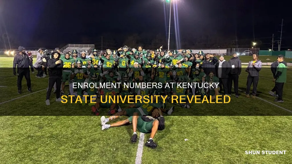 how many students are enrolled at kentucky state university
