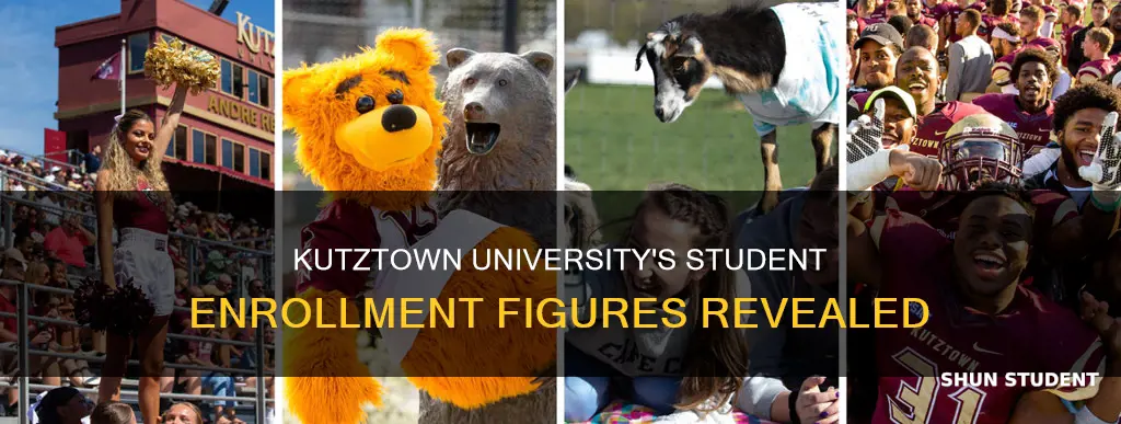 how many students are enrolled at kutztown university