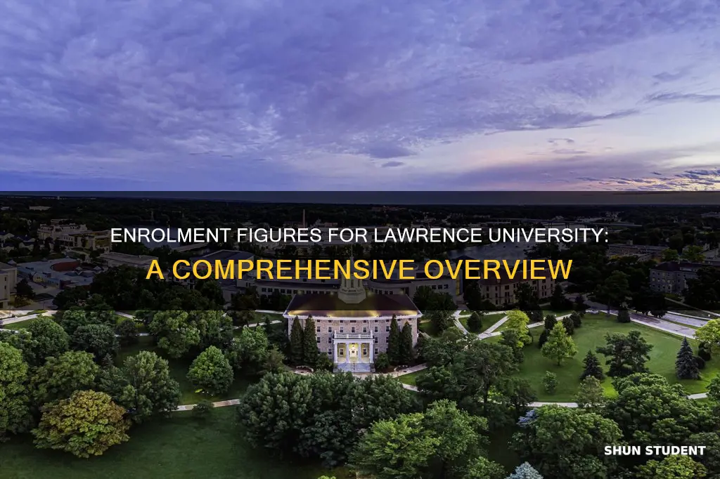 how many students are enrolled at lawrence university