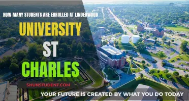 Enrolment Figures for Lindenwood University's St. Charles Campus