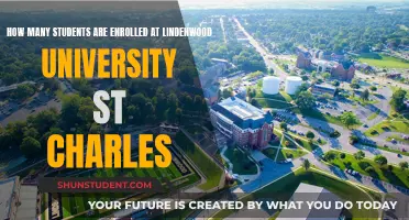 Lindenwood University St. Charles Enrollment Figures Unveiled