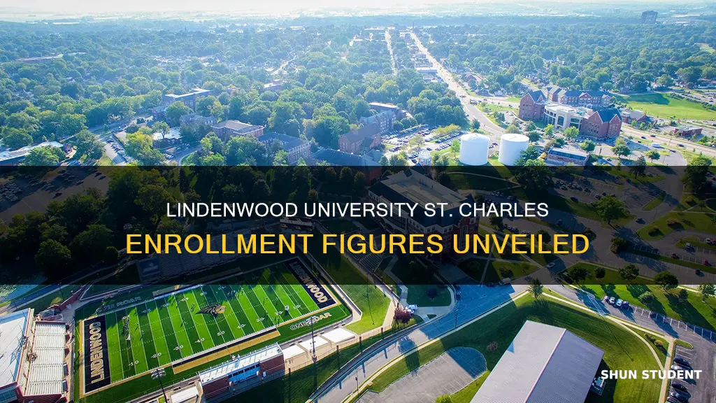how many students are enrolled at lindenwood university st charles