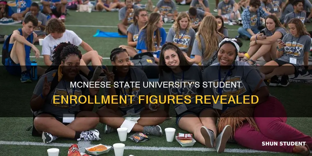 how many students are enrolled at mcneese state university