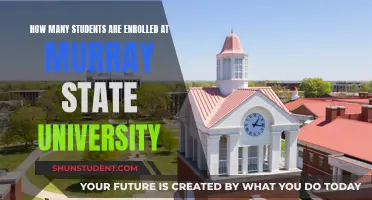 Murray State University's Student Enrollment Figures Revealed