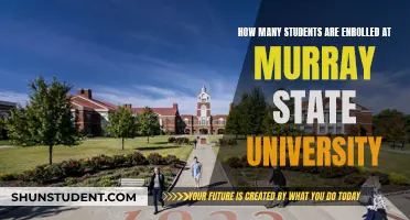 Murray State University: Enrollment Figures and Trends