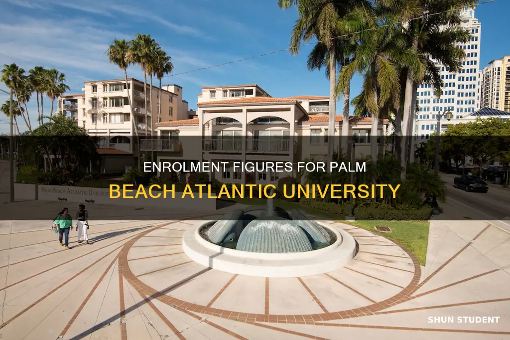 how many students are enrolled at palm beach atlantic university