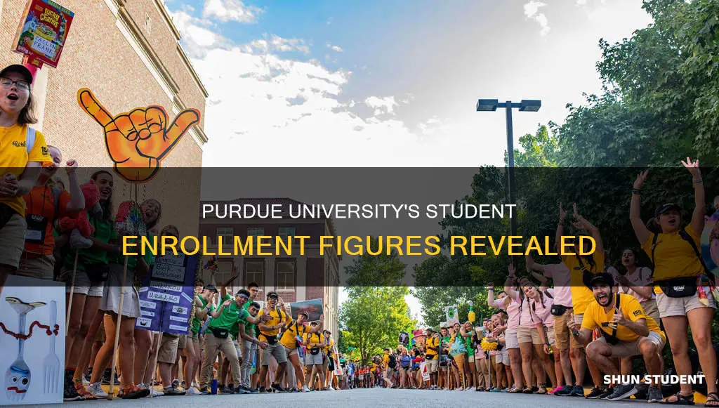 how many students are enrolled at purdue university