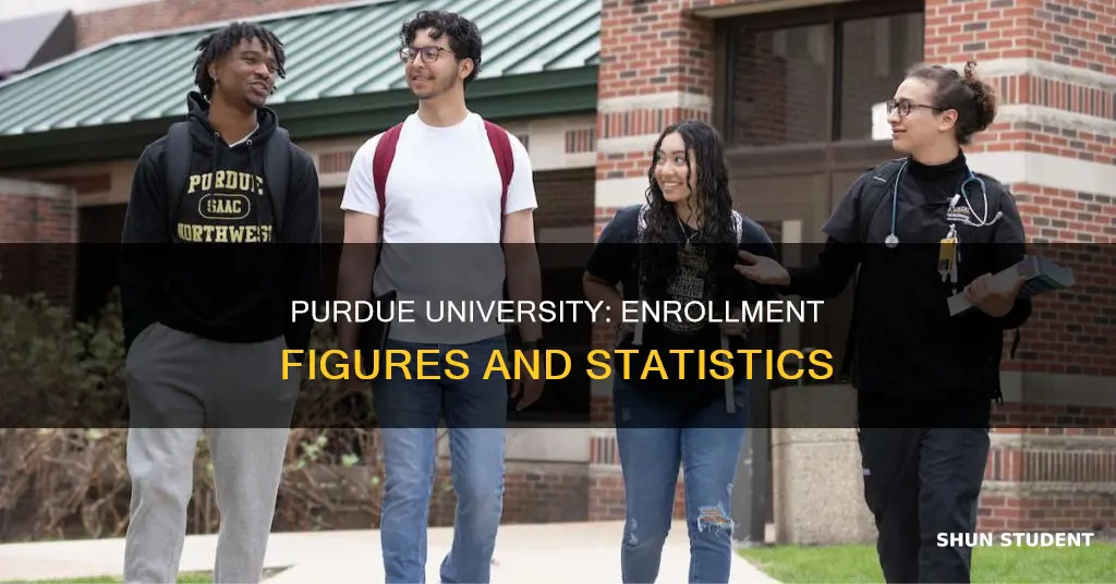 how many students are enrolled at purdue university