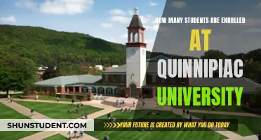 Enrolment Figures for Quinnipiac University: A Comprehensive Overview