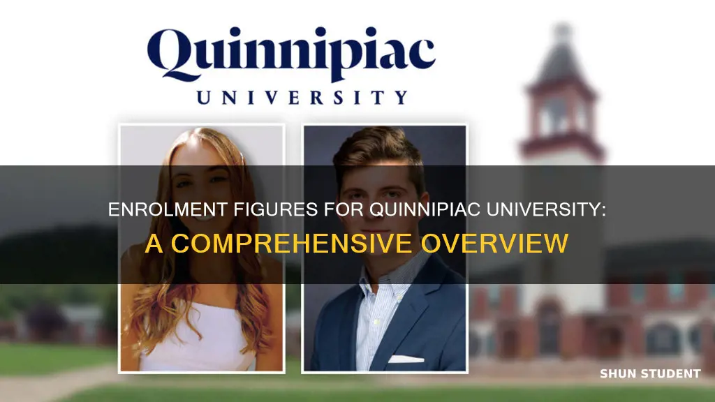 how many students are enrolled at quinnipiac university
