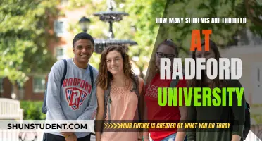 Radford University: Current Student Enrollment Figures Revealed