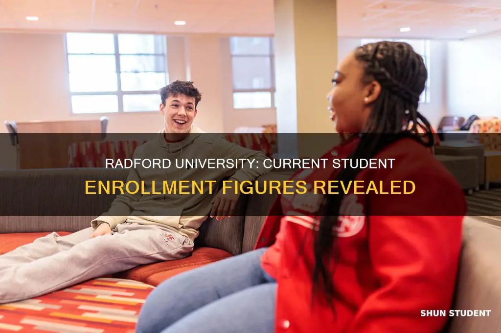 how many students are enrolled at radford university