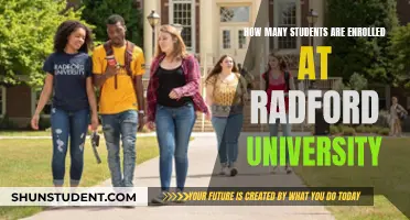 Radford University: Current Student Enrollment Numbers