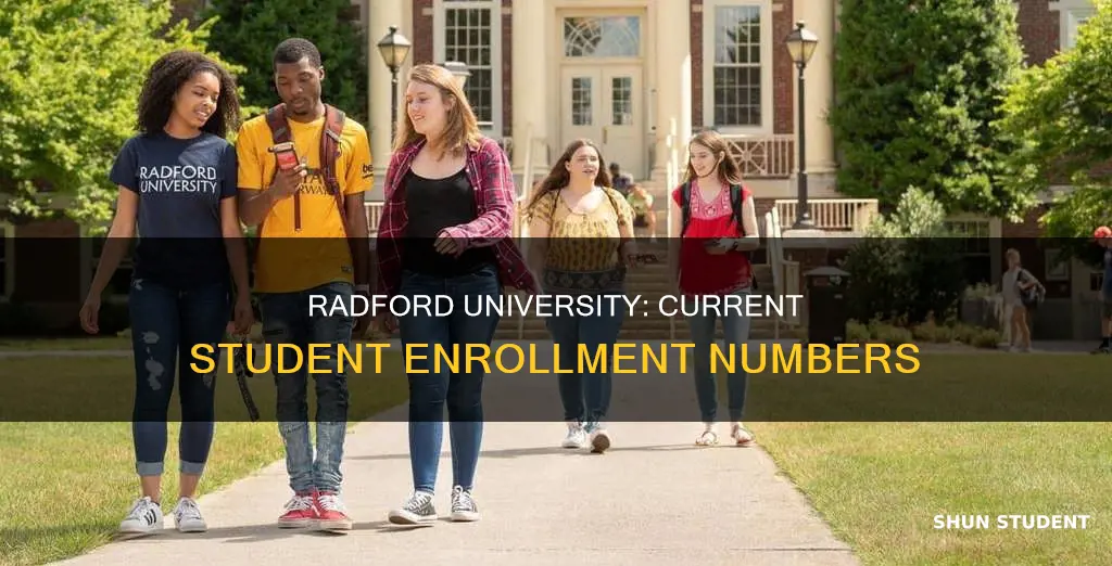 how many students are enrolled at radford university
